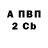 Экстази Cube Darya Kosenko