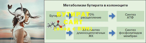 соль курить ск Волосово